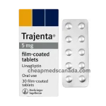 Tradjenta 5 mg (Linagliptin)