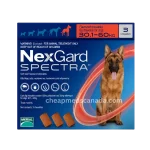 NexGard Spectra