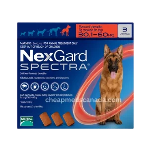 NexGard Spectra